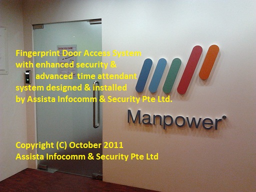 Biometrics Fingerprint Door Access System